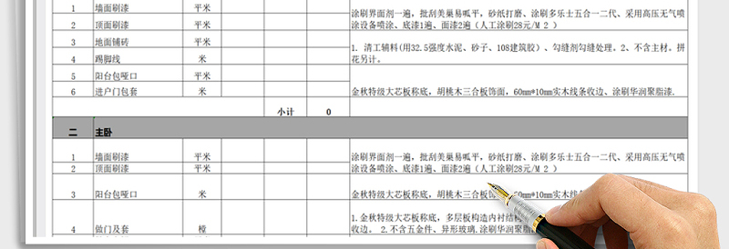 2024年家庭装修预算表免费下载