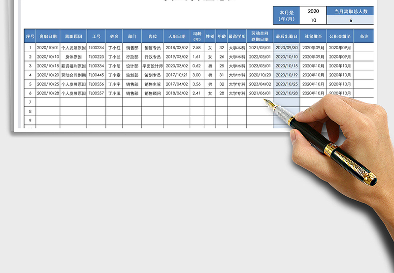 2025年员工离职登记表