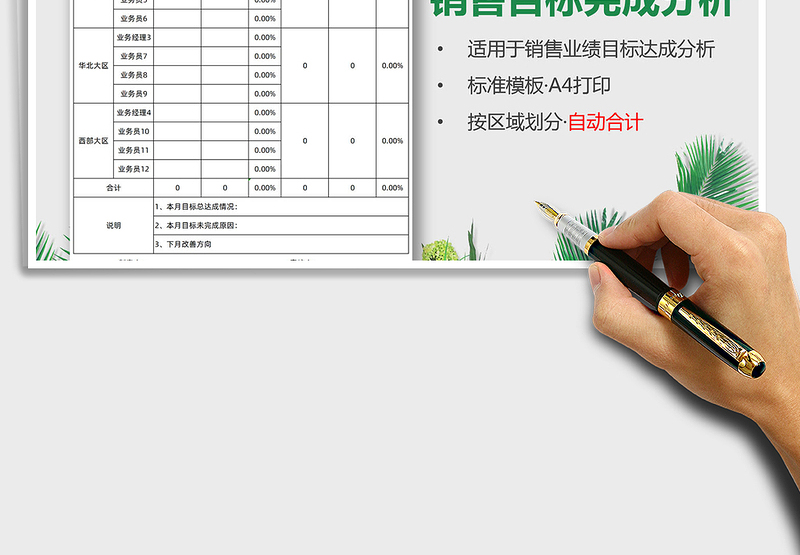 2025年销售业绩目标完成对比表