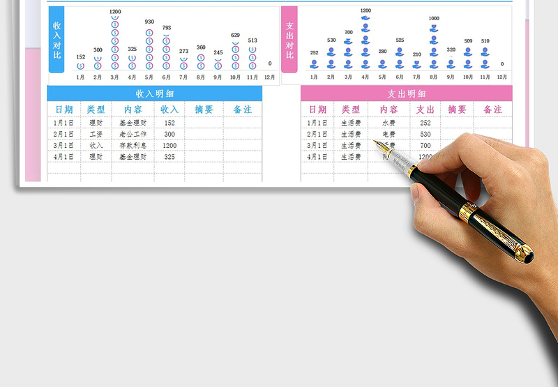 2025年收支表日记账-图表对比