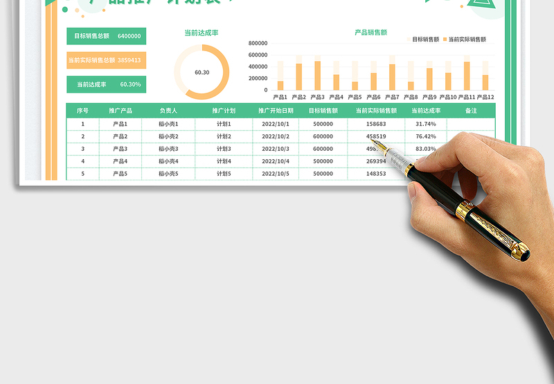 2025达成统计产品推广计划表免费下载