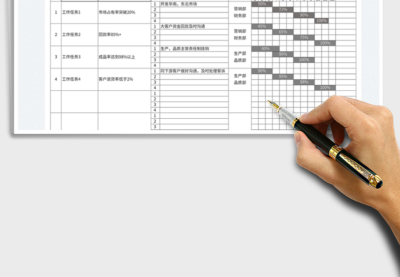 2025厂部年度重点工作计划表免费下载