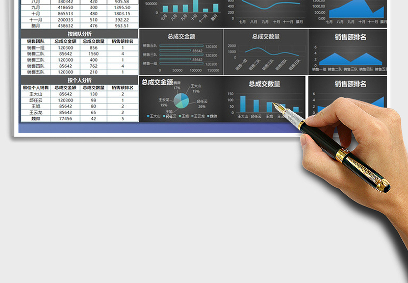 2024年销售数据年度分析总结报告