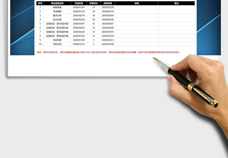 2024年项目时间节点规划计划进度表甘特图