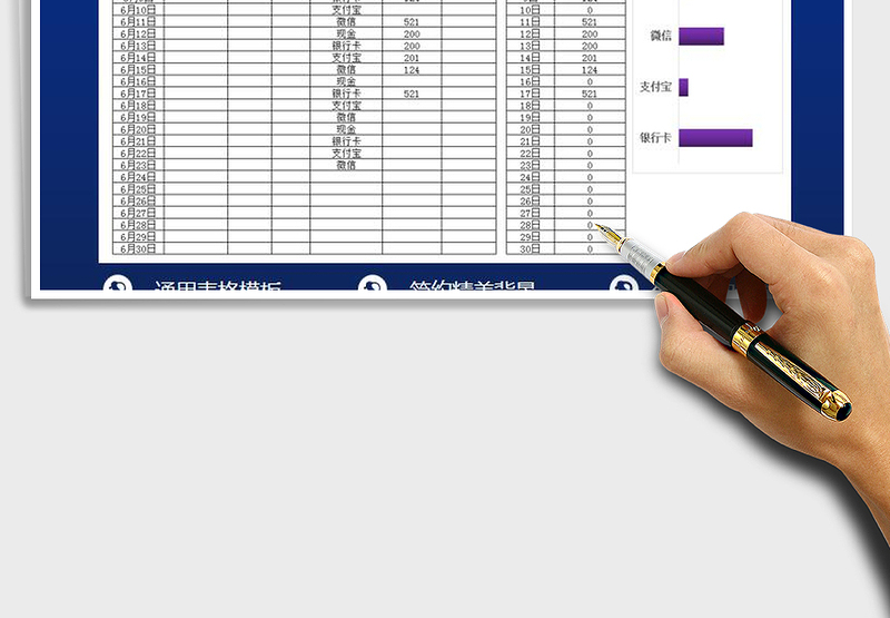 2025年地摊收入记账表