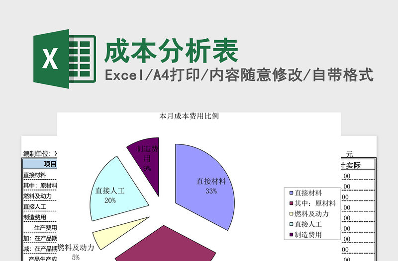 成本分析表excel表格下载