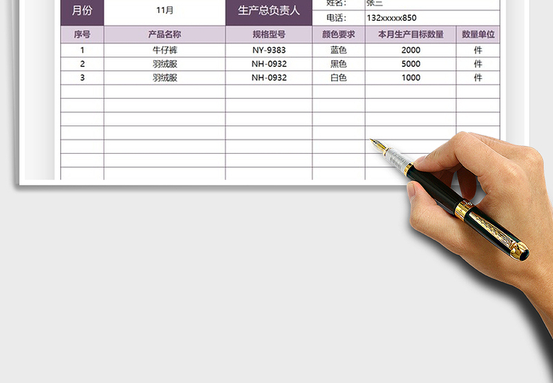 2025年工厂管理生产任务表