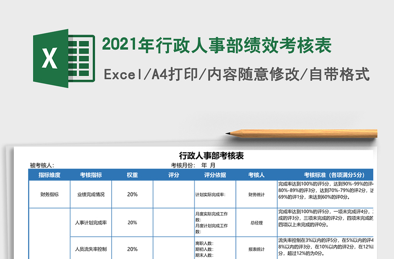 行政人事部绩效考核表