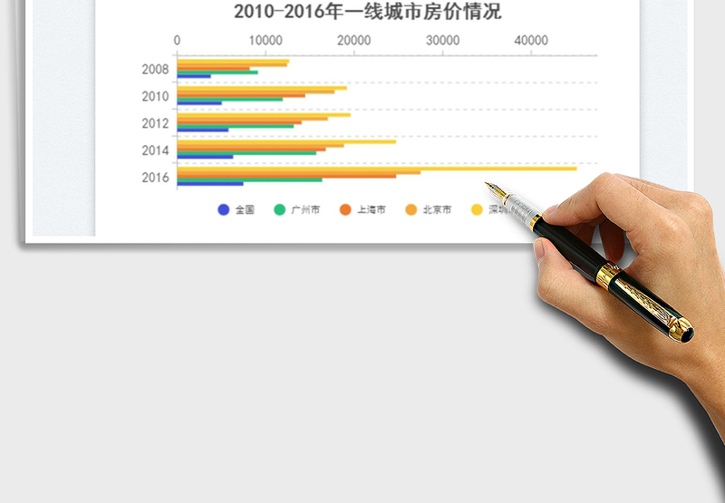 2025分组条形图免费下载