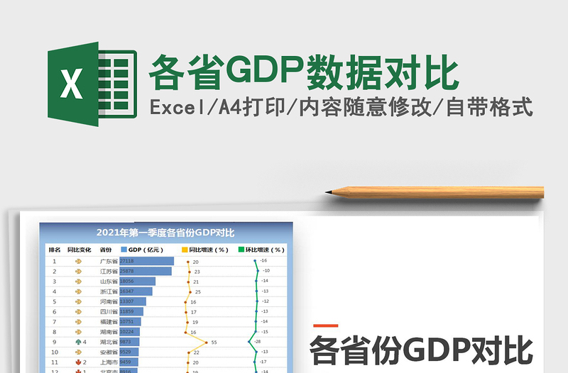 2024各省GDP数据对比excel表格