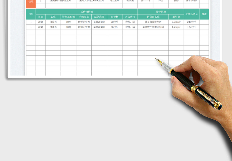 2025食堂采购询比议价表