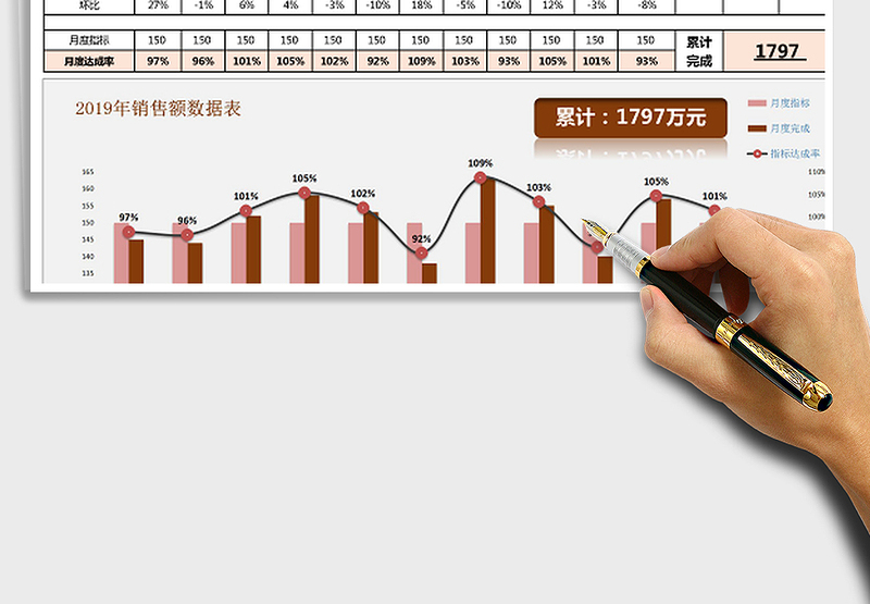 2024年销售数据分析统计表免费下载