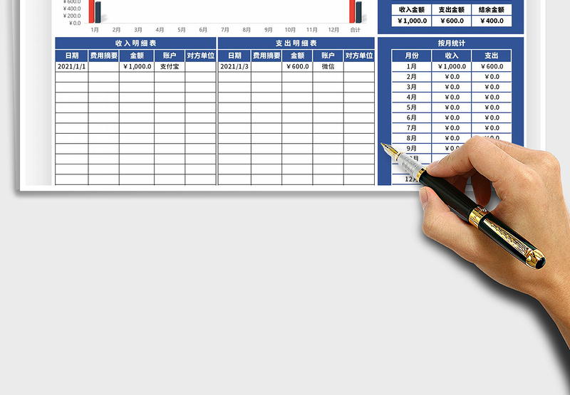 2025年财务收支表
