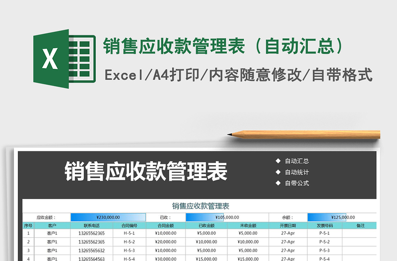 2025年销售应收款管理表（自动汇总）