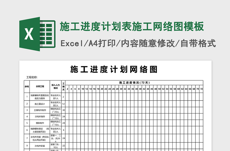 施工进度计划表施工网络图excel模板