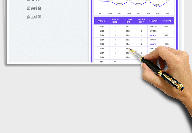 2025项目日报免费下载