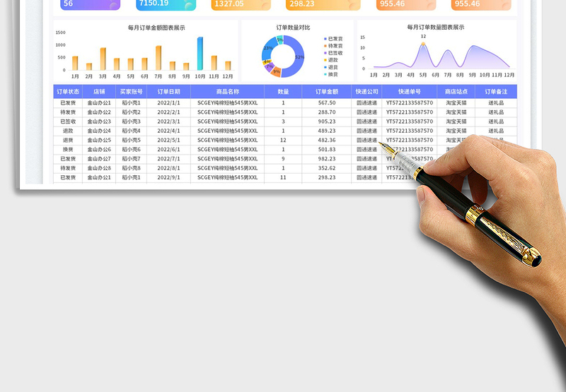 2025电商运营销售业绩管理登记表