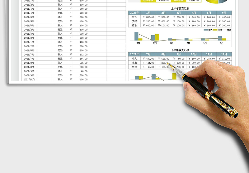 2025年度收支明细表-图表数据分析免费下载