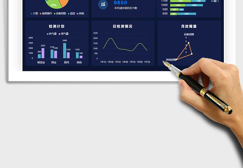 2024车间智能检测数据大屏exce表格