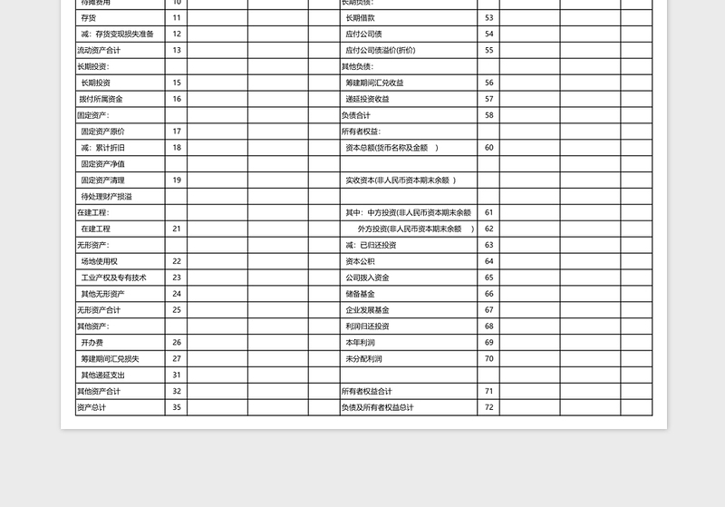 全面预算管理表格大全十八联表免费下载