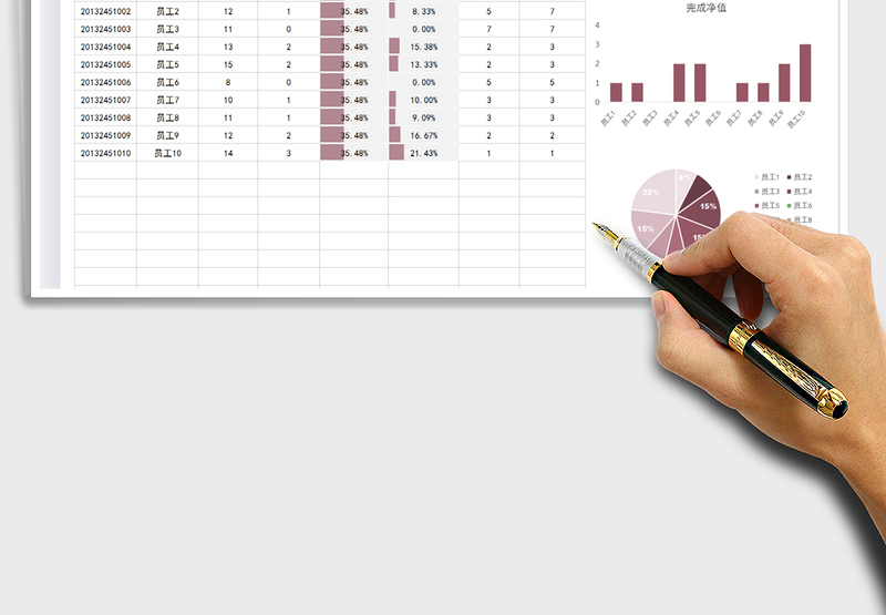 2025销售管理-销售业绩分析免费下载