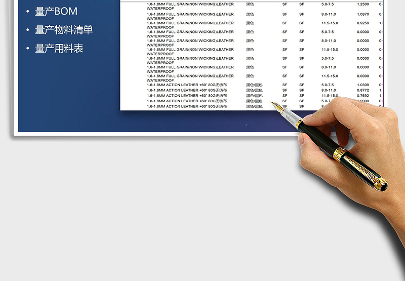 物料清单BOM(量产用料表)excel表格