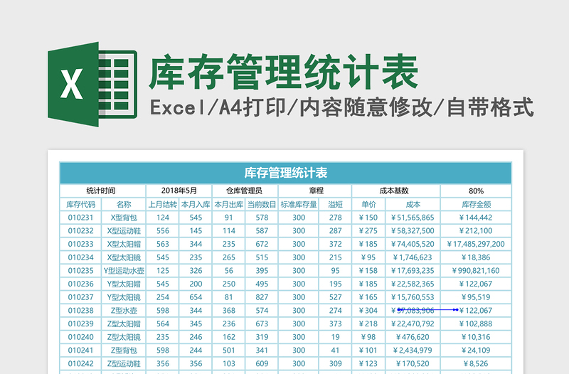 库存管理统计表excel模板