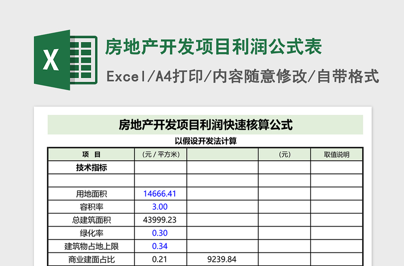 房地产开发项目利润公式表免费下载