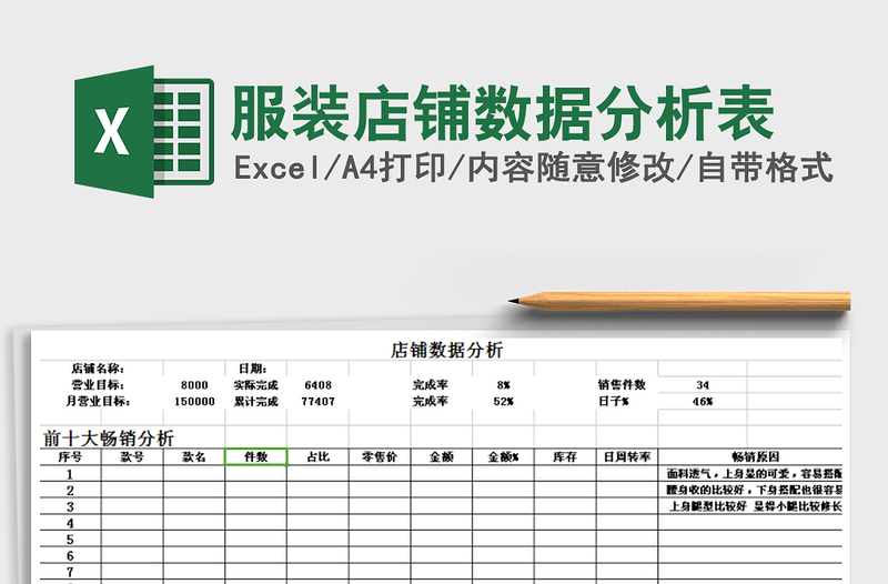 2025年服装店铺数据分析表