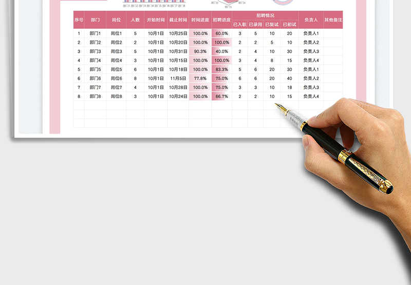 2025招聘计划进度管理表