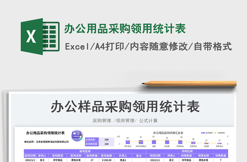 2025办公用品采购领用统计表免费下载