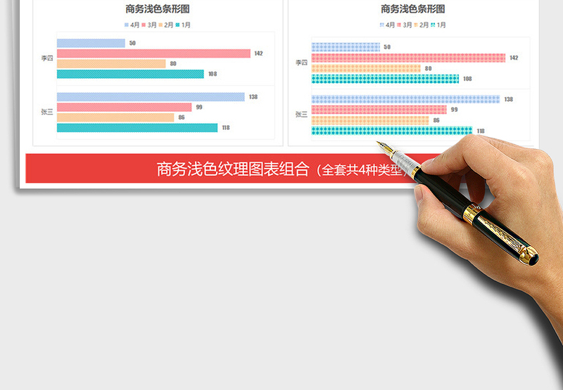 2025年浅色小清新纹理图表组合柱形图
