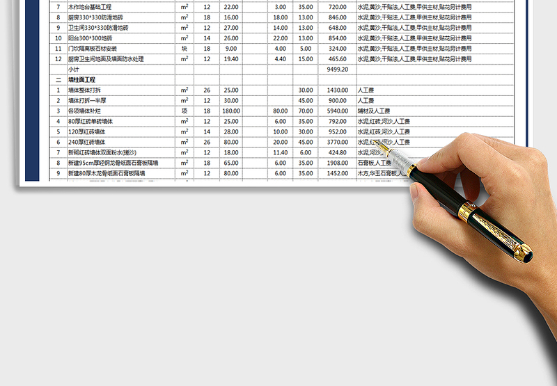 2024年装修预算明细表（自动计算）