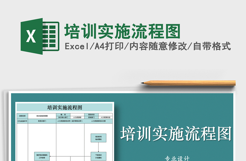 2025年培训实施流程图