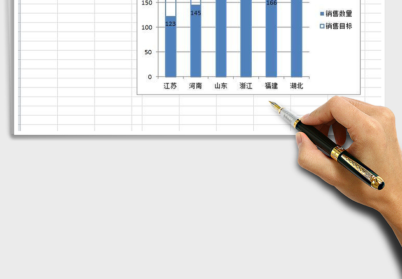 2025年地区销售目标柱形进度图