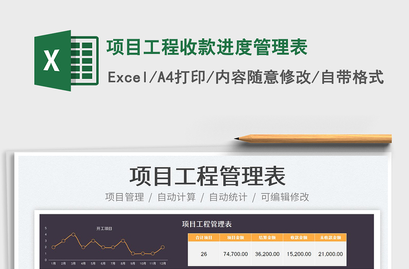 2025项目工程收款进度管理表免费下载