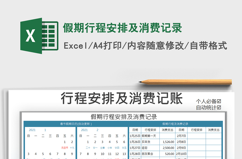 2025年假期行程安排及消费记录