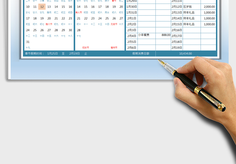 2025年假期行程安排及消费记录