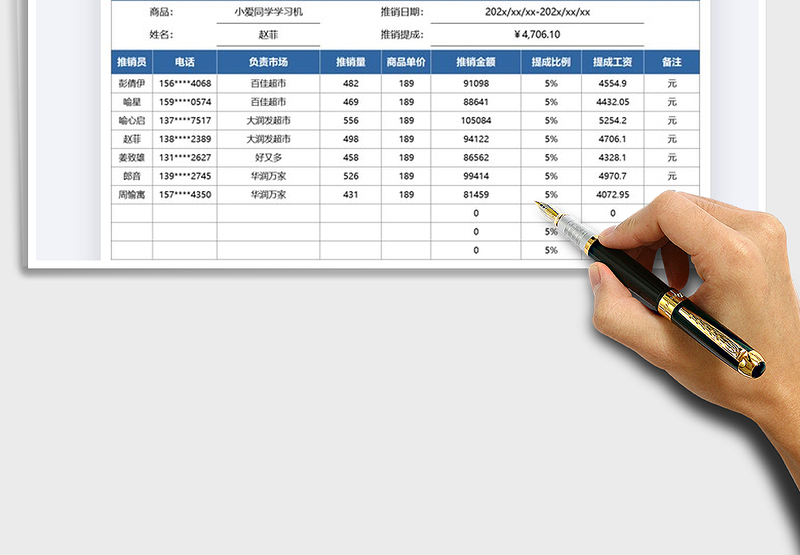 2025促销员业绩提成统计表免费下载