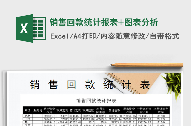 2024年销售回款统计报表+图表分析