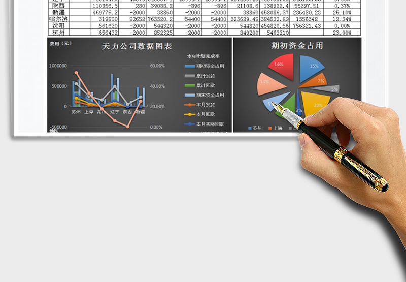 2024年销售回款统计报表+图表分析免费下载