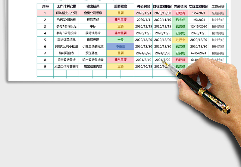 2024年年度工作计划统计表