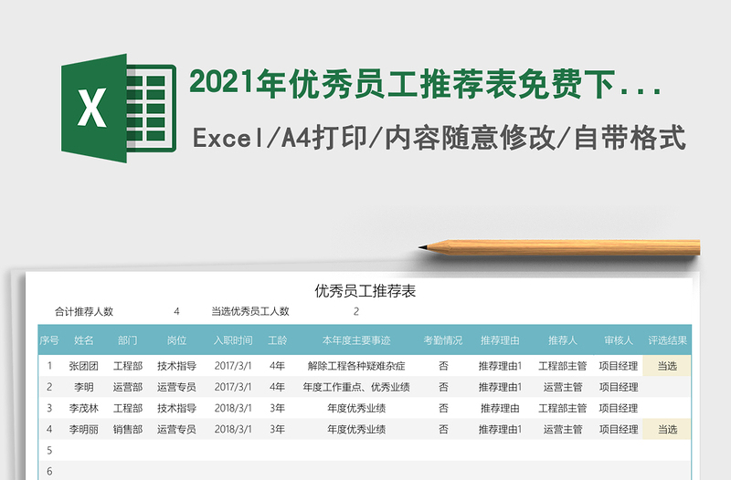 2025年优秀员工推荐表