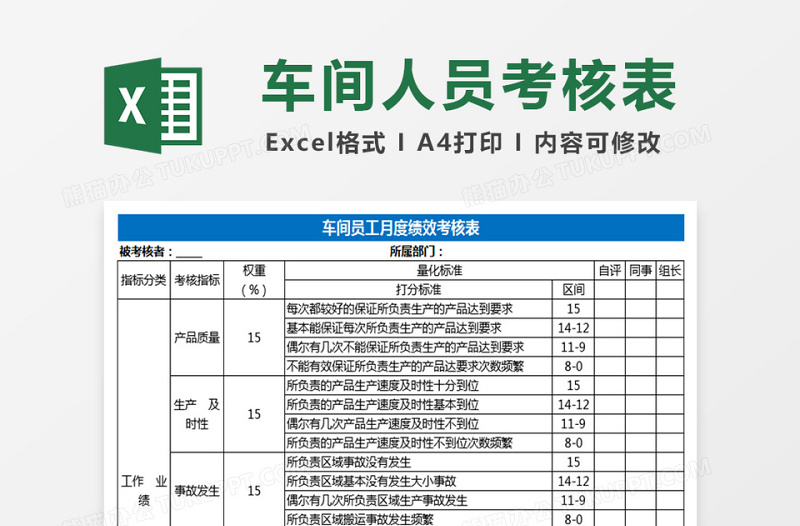 车间员工月度绩效考核表下载