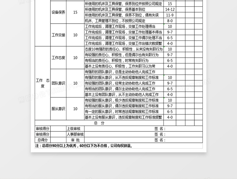 车间员工月度绩效考核表下载