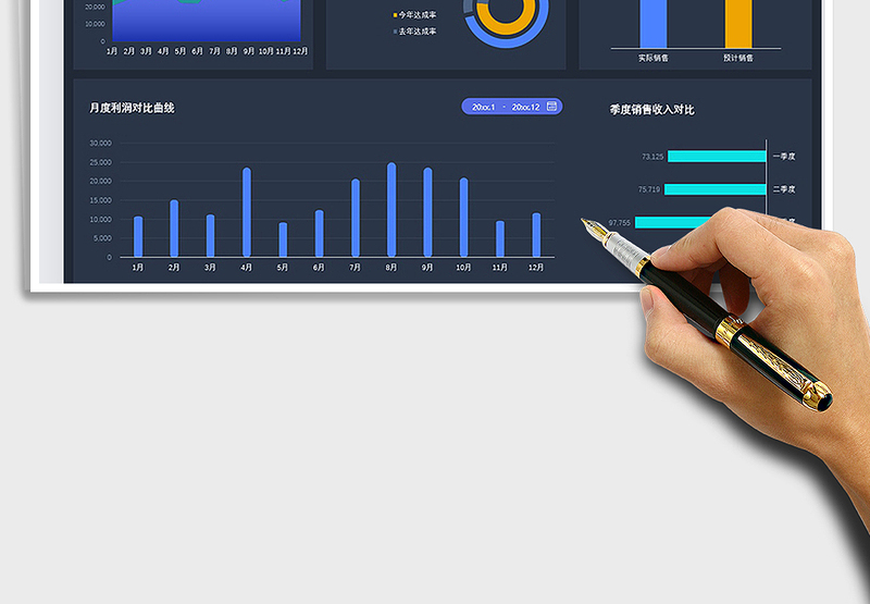2024公司销售数据可视化看板exce表格