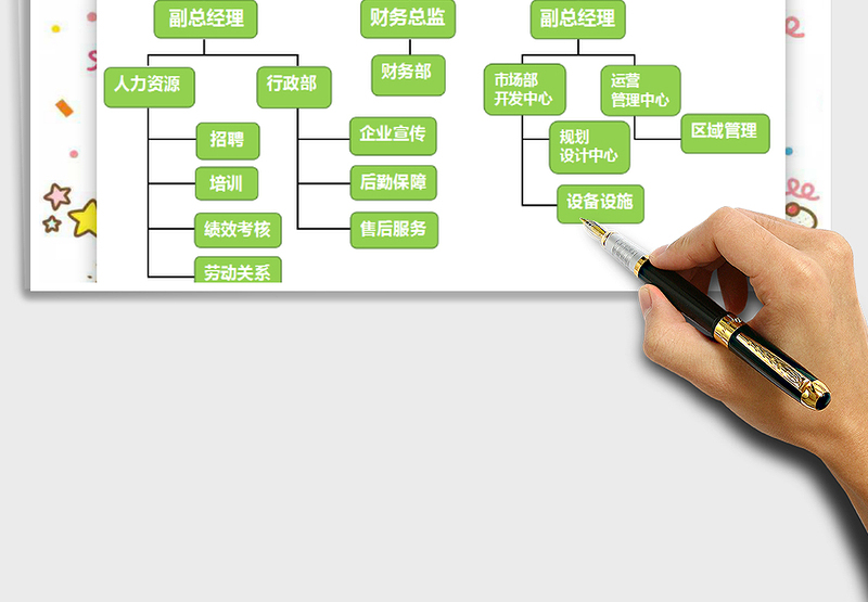 2024年公司组织架构图结构图