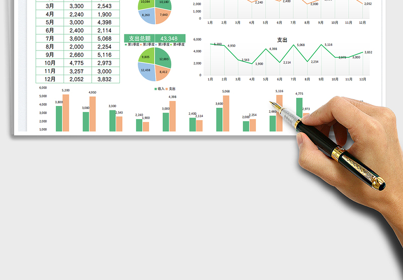 2025年终收支财务分析报表