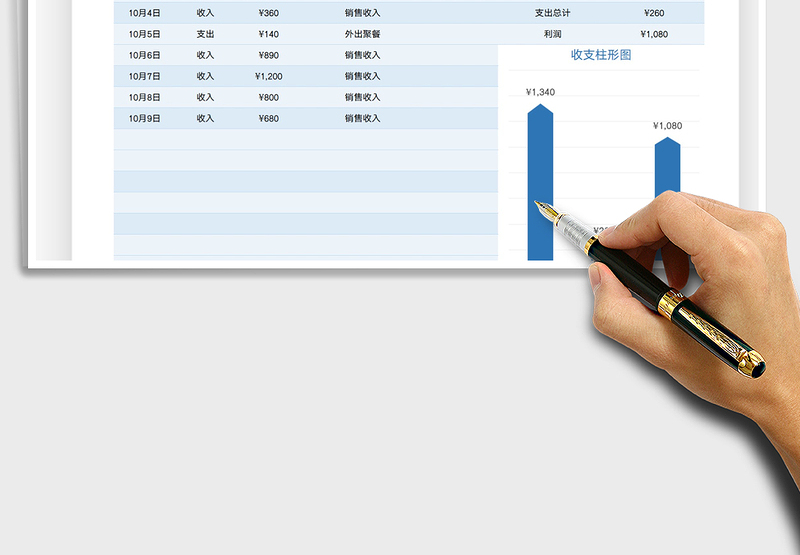 2025收入支出明细表可查询自动统计图示化免费下载