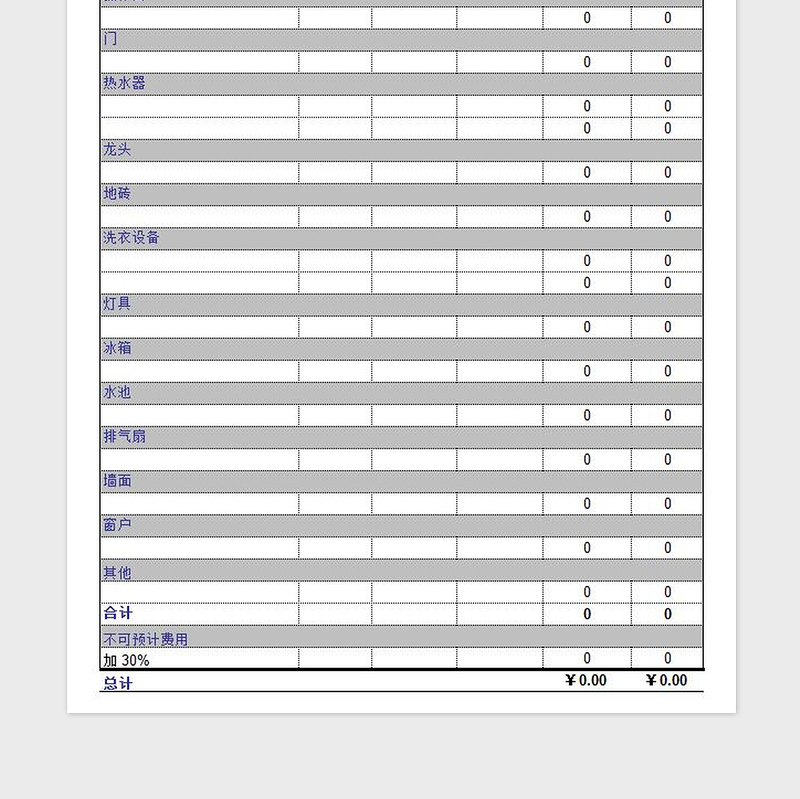 2025厨房装修费用清单免费下载